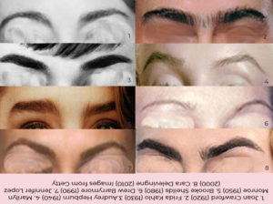 eyebrows are a form of identity quiz- eyebrows quiz with no eyes famous people